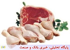 عرضه گوشت مرغ و قرمز با قیمت تنظیم بازار در ماه رمضان